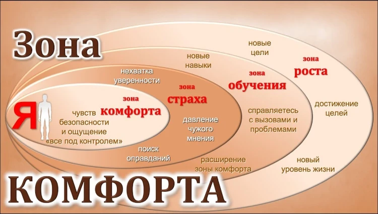 z komf1