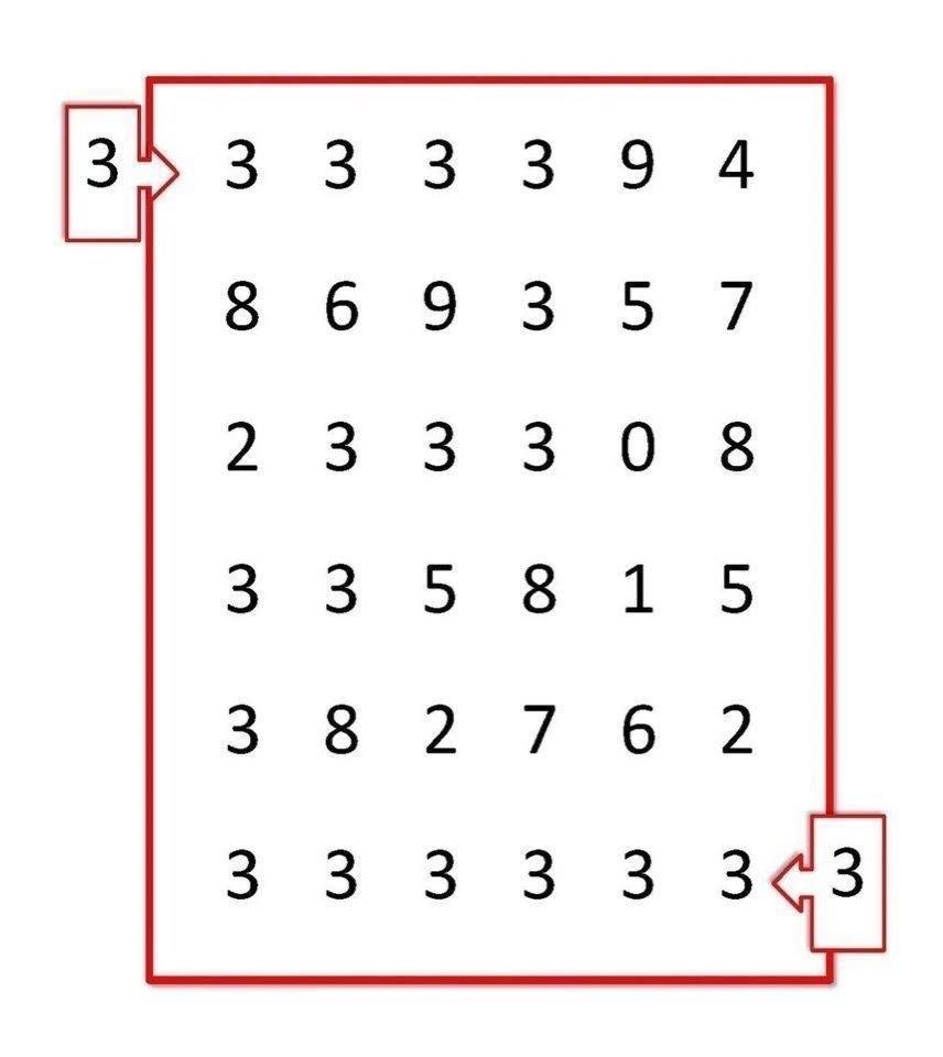 3