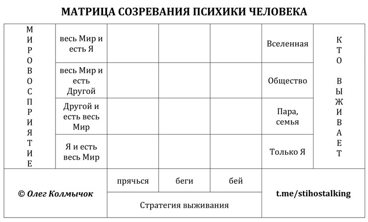 matritsa