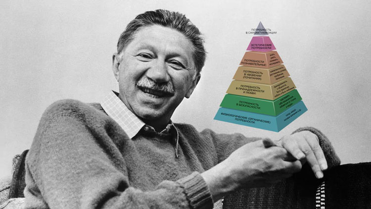 maslou abraham