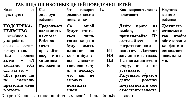tab1