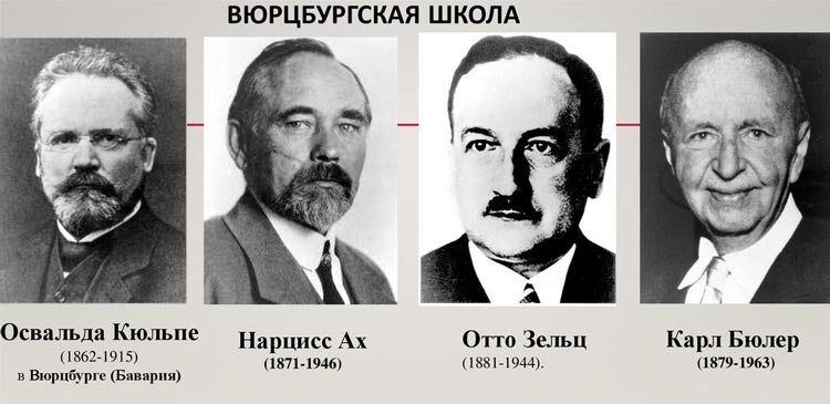 shkola