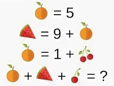 g3