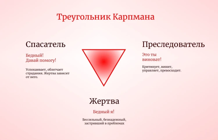 tre karpmana