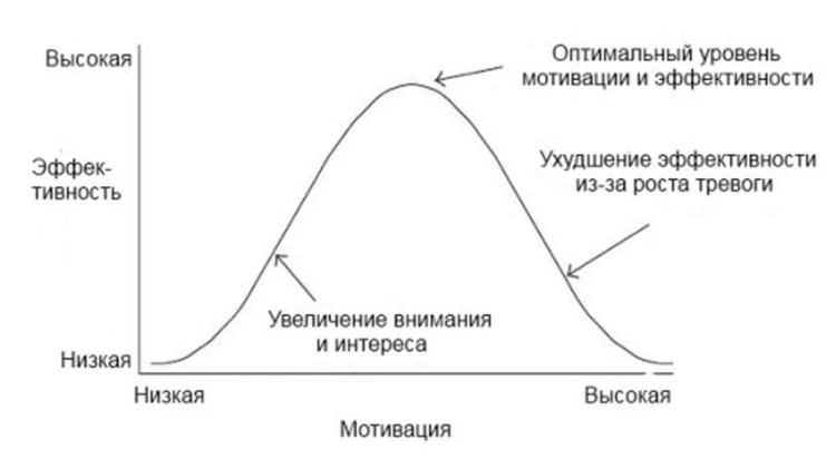 grafik 4